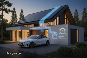 Революція Vehicle-to-Home (V2H): електромобіль - &nbsp;зарядна станція для будинку. фото