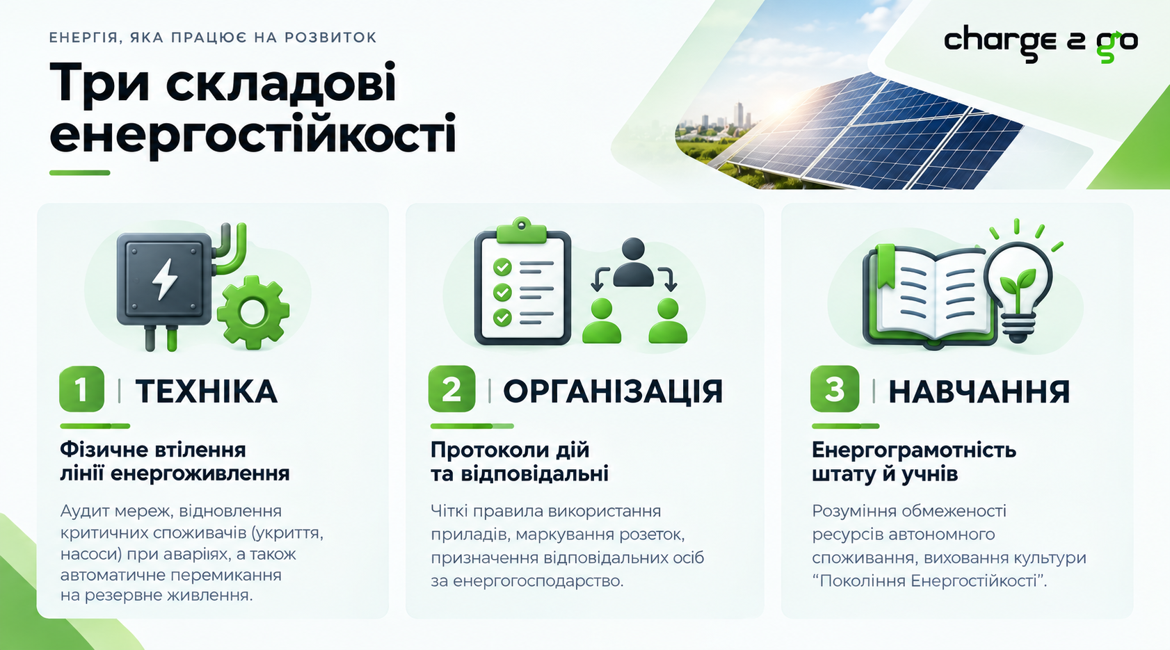 Три стовпи енергостійкості